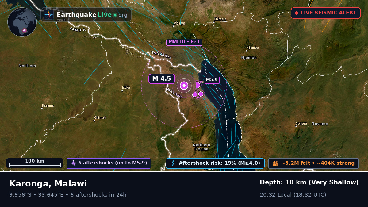 Karonga, Chitipa, Malawi