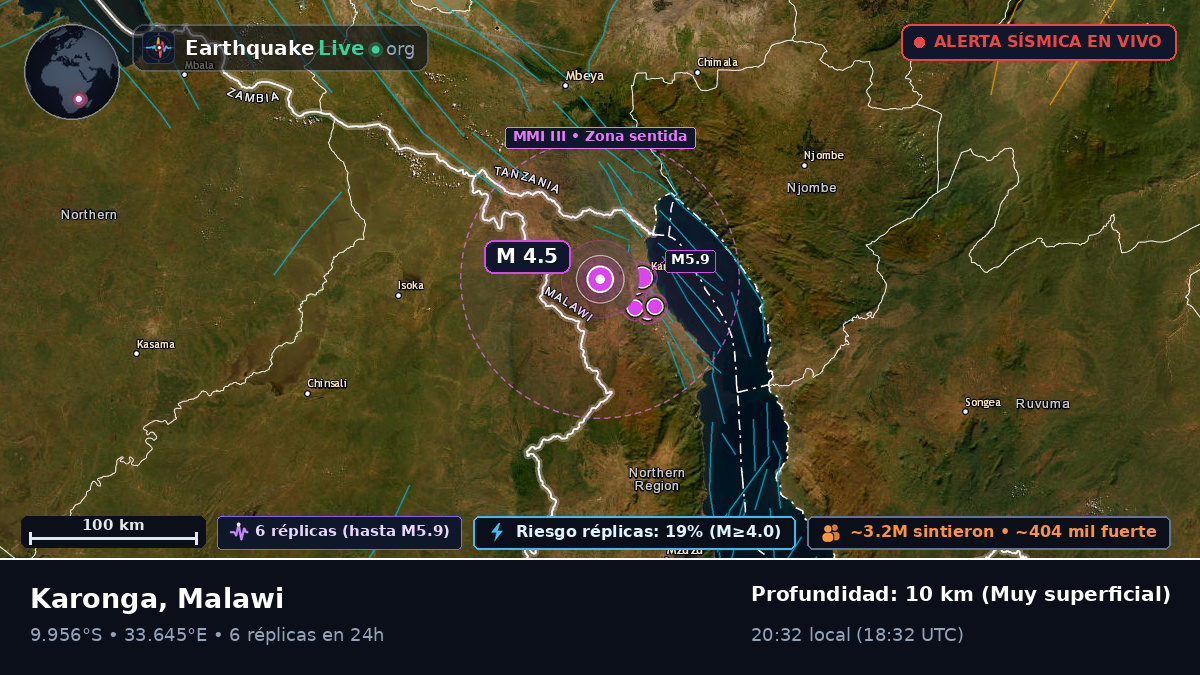 Karonga, Chitipa, Malawi