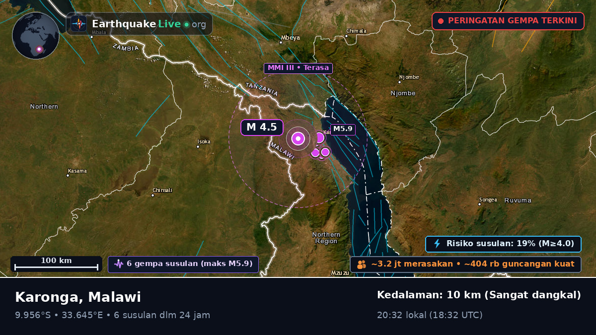 Karonga, Chitipa, Malawi