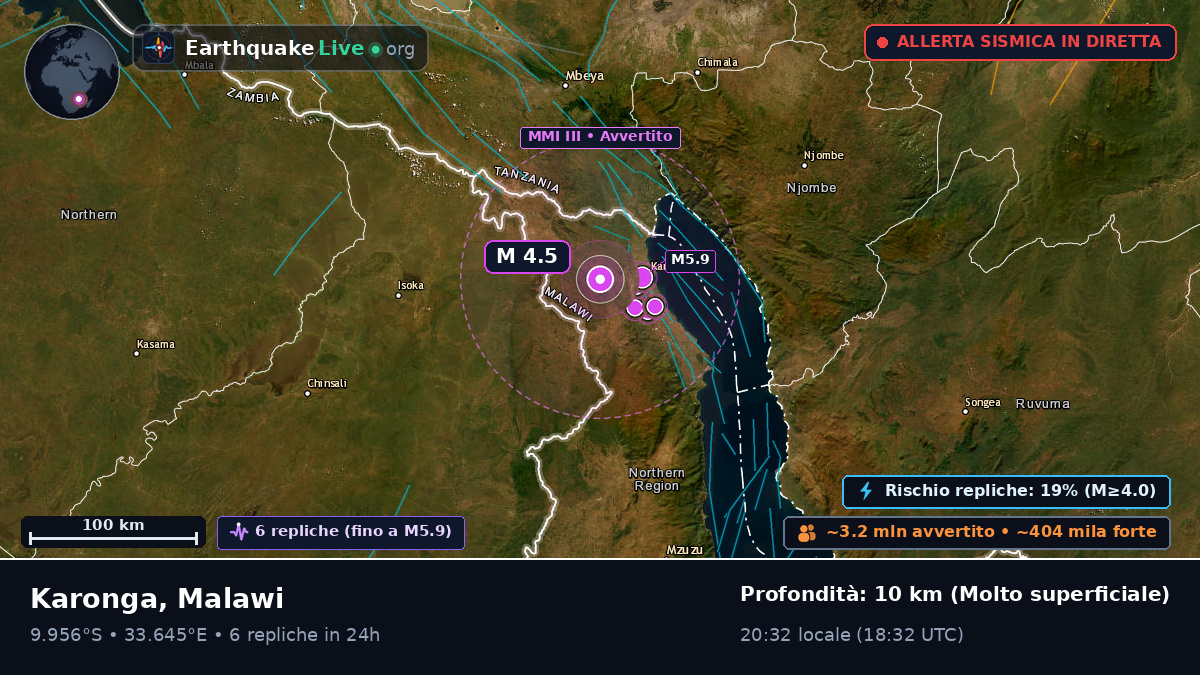 Karonga, Chitipa, Malawi