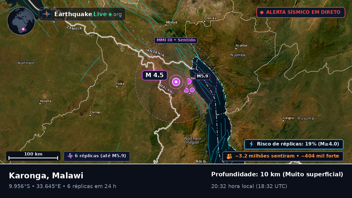 Karonga, Chitipa, Malawi