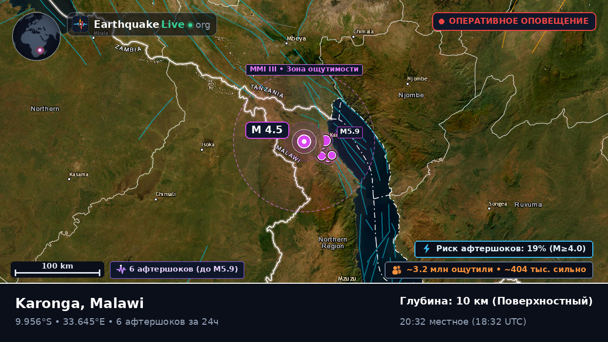 Karonga, Chitipa, Malawi