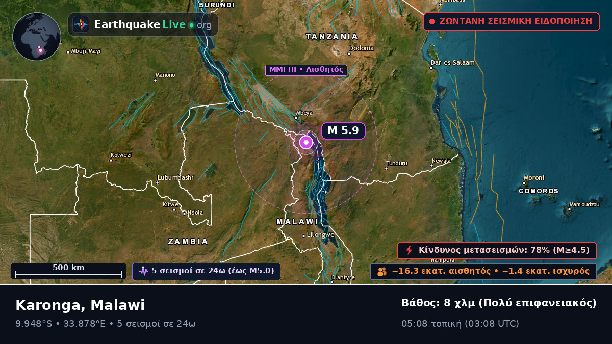 Karonga, Chitipa, Malawi
