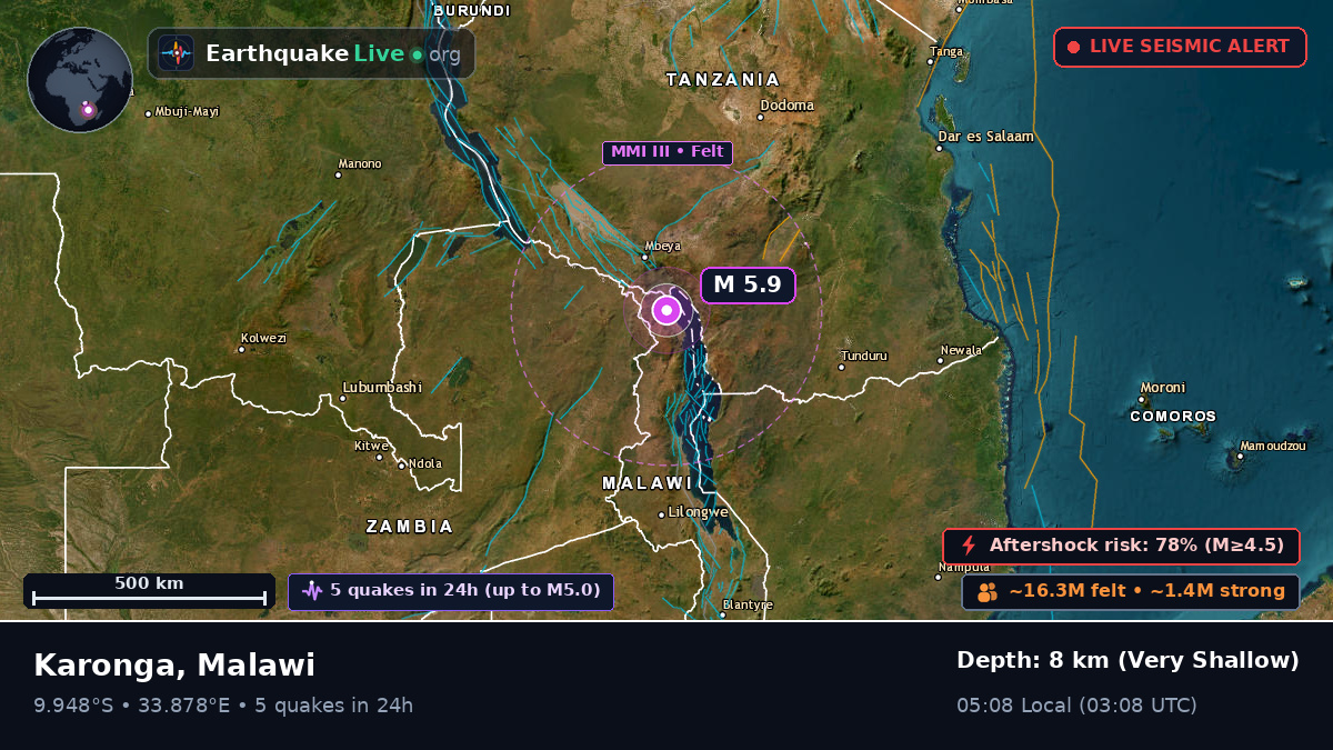 Karonga, Chitipa, Malawi