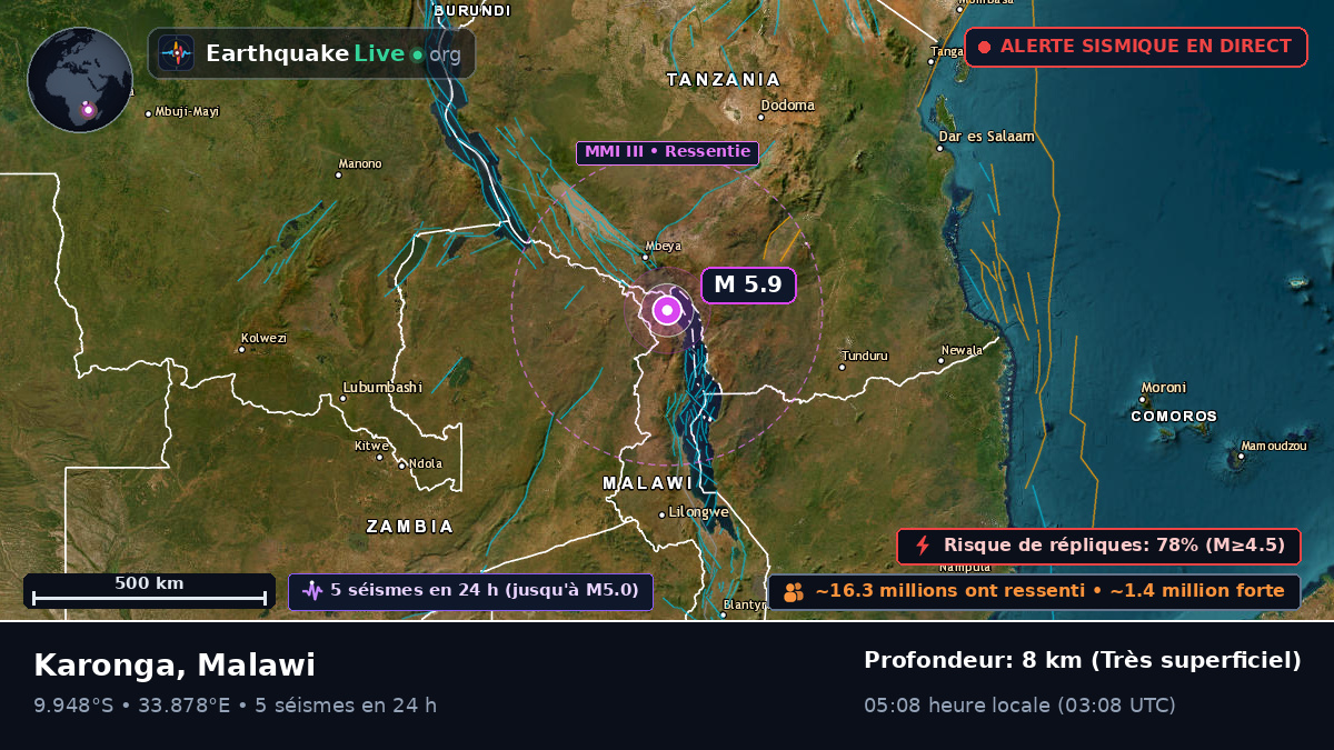 Karonga, Chitipa, Malawi