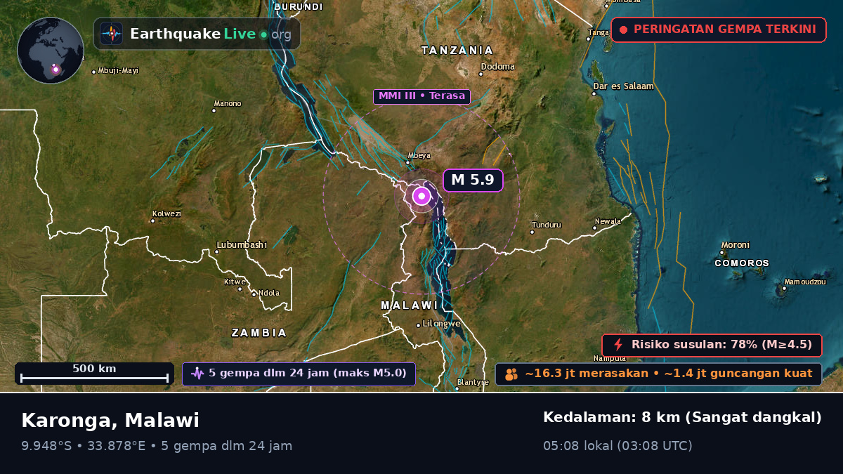 Karonga, Chitipa, Malawi