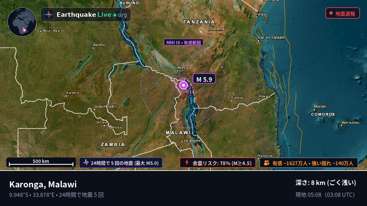 Karonga, Chitipa, Malawi