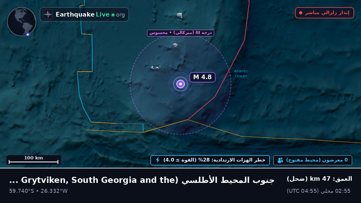 جنوب المحيط الأطلسي (South Georgia and the Islands)