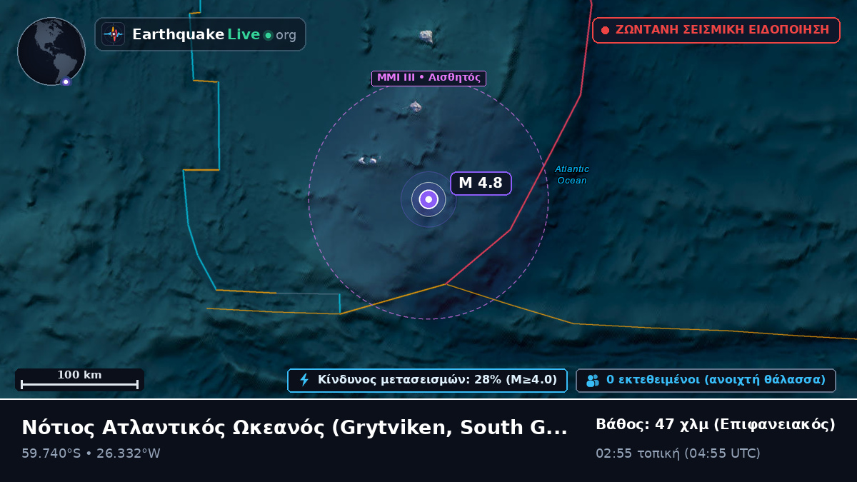 Νότιος Ατλαντικός Ωκεανός (South Georgia and the Islands)