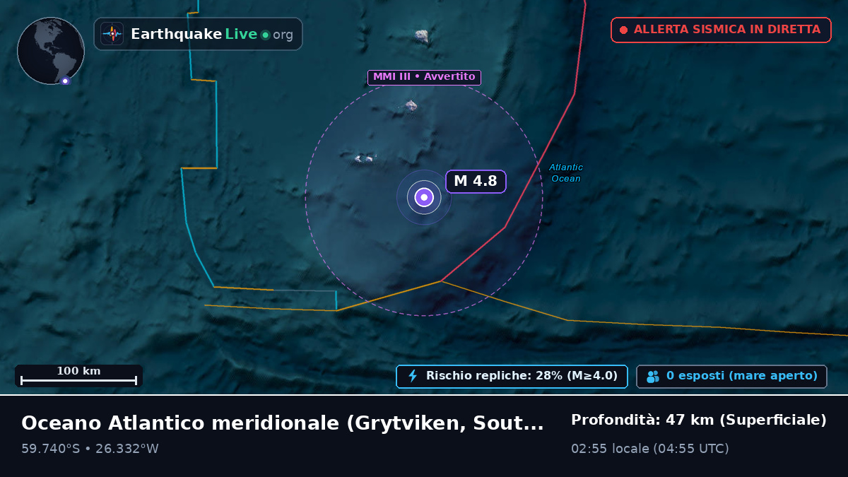 Oceano Atlantico meridionale (South Georgia and the Islands)