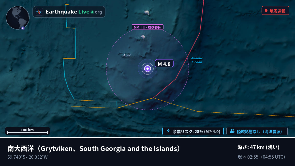 南大西洋 (South Georgia and the Islands)