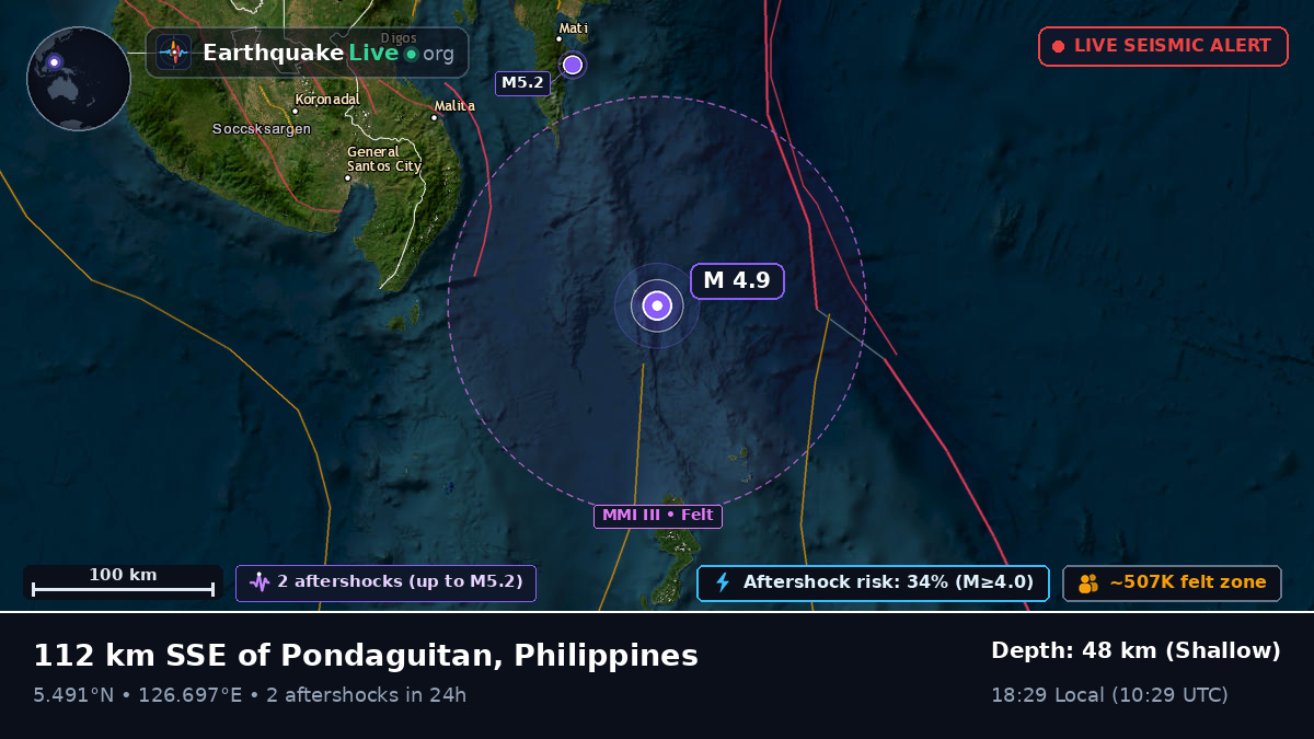 Philippine Sea (Philippines)