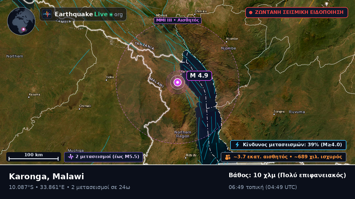 Karonga, Chitipa, Malawi