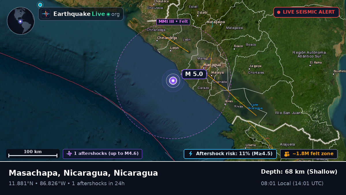 Caribbean Sea (Nicaragua)