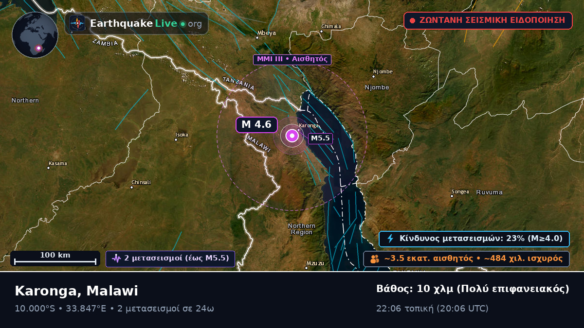 Karonga, Chitipa, Malawi