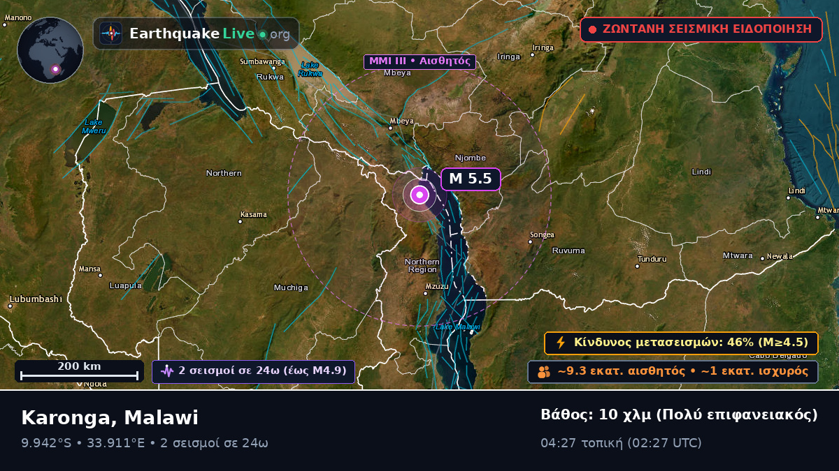 Karonga, Chitipa, Malawi