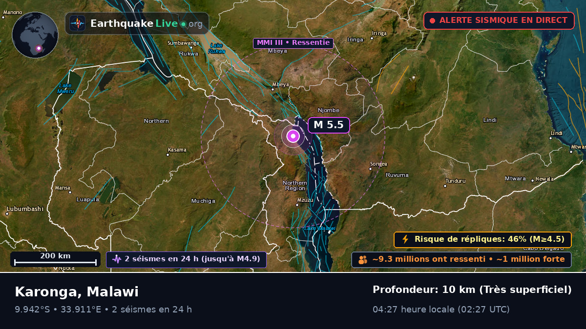 Karonga, Chitipa, Malawi