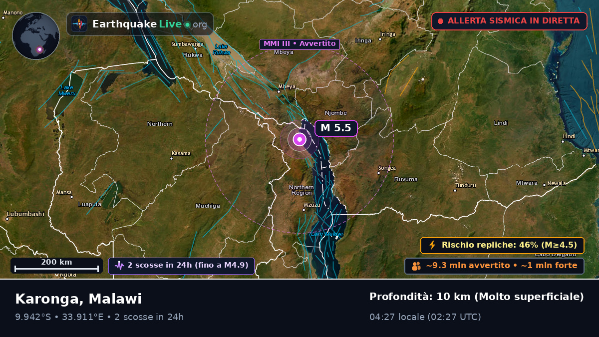 Karonga, Chitipa, Malawi