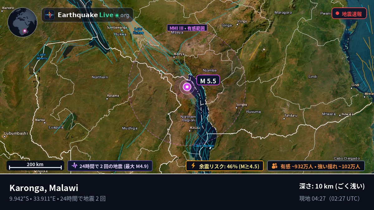 Karonga, Chitipa, Malawi
