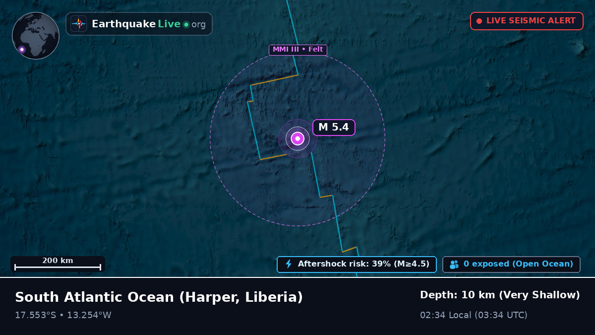 South Atlantic Ocean (Liberia)
