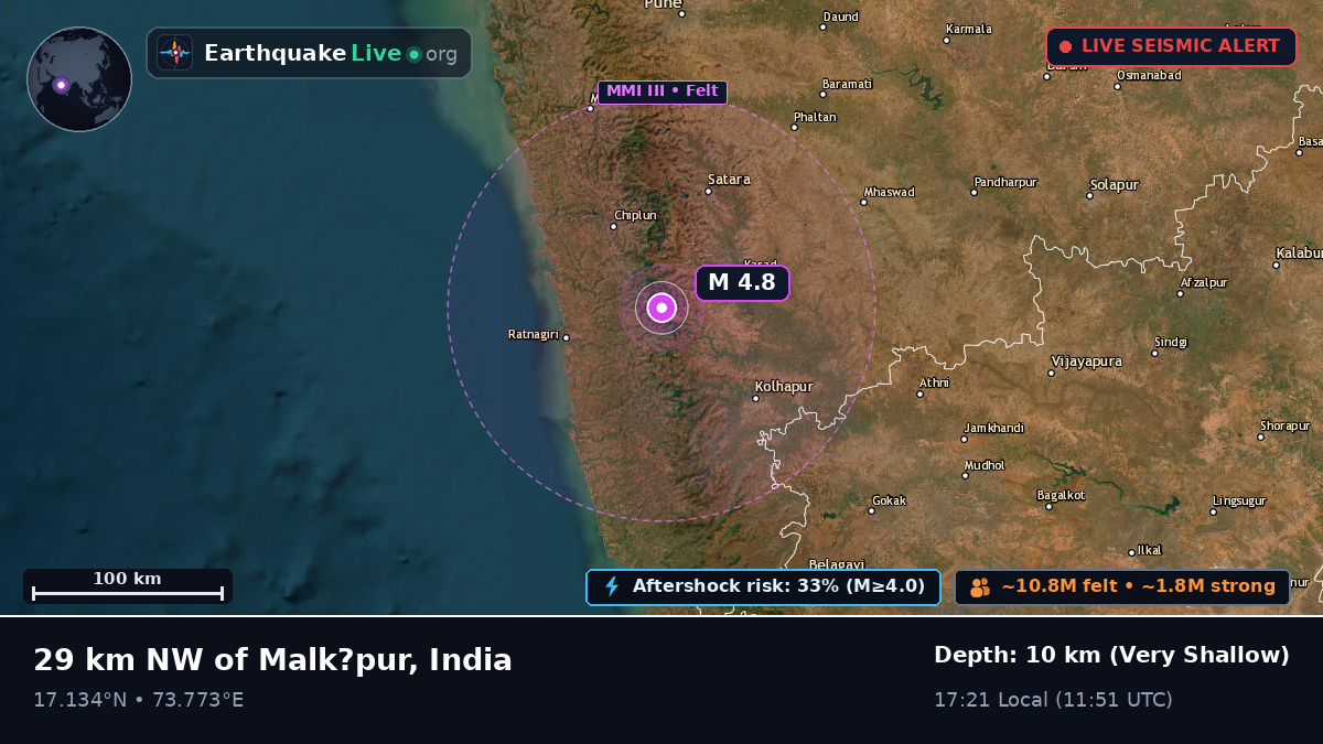 Maharashtra, India