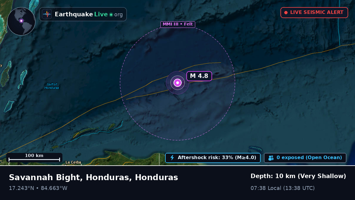 Caribbean Sea (Honduras)