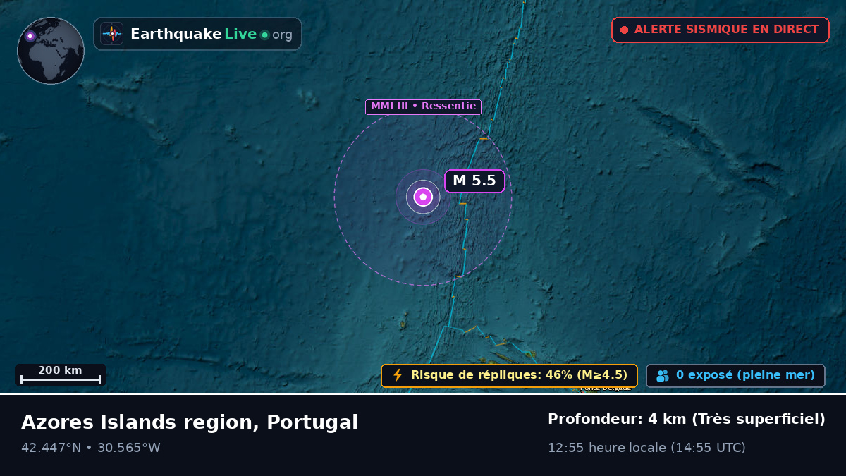 Océan Atlantique Nord (Portugal)