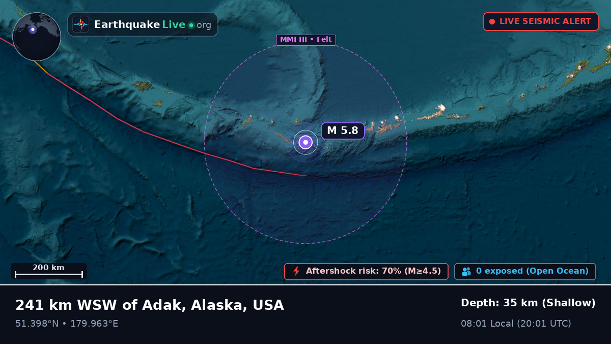 Aleutian Islands (USA)