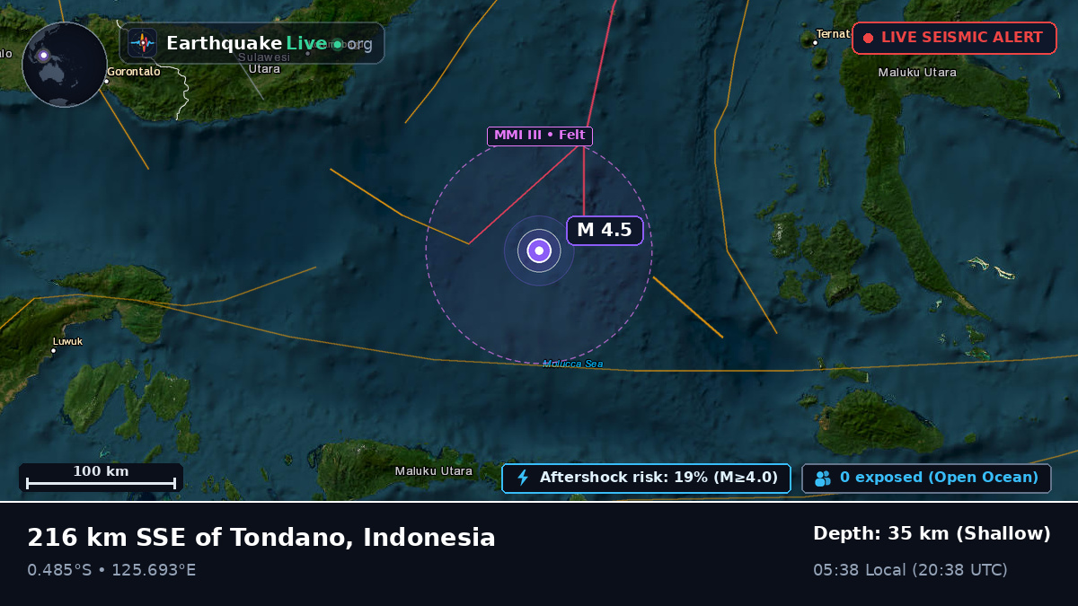 Molucca Sea (Indonesia)
