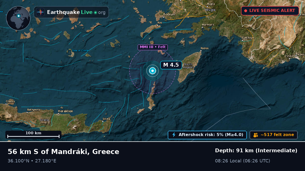 Aegean Sea (Greece)