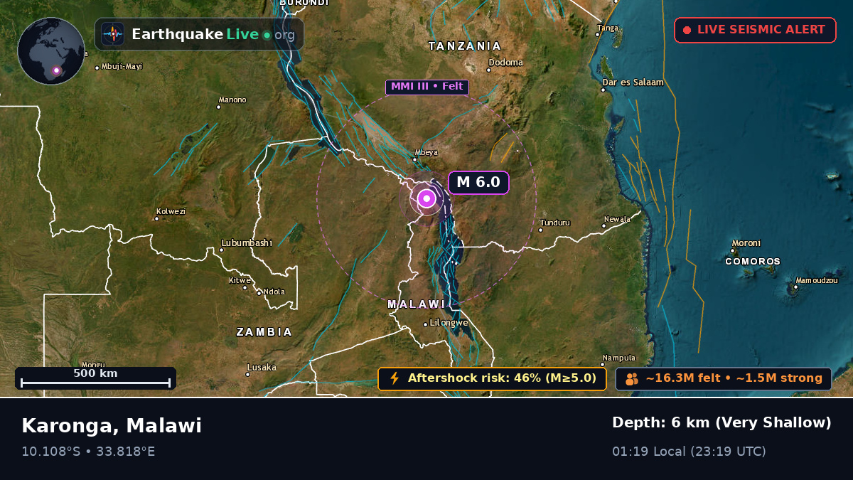 Karonga, Chitipa, Malawi