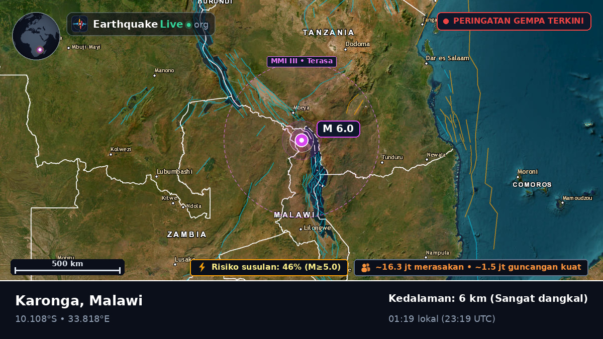 Karonga, Chitipa, Malawi