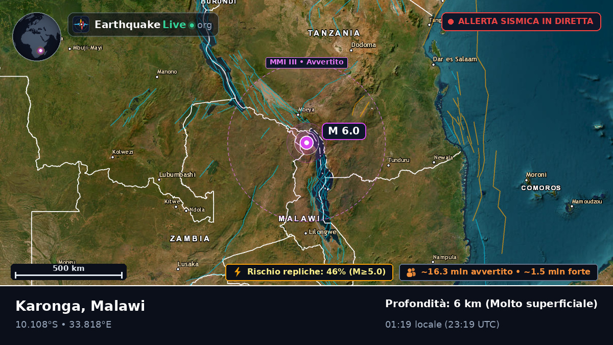Karonga, Chitipa, Malawi