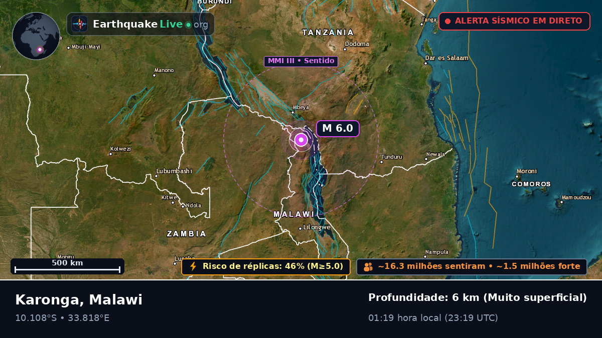 Karonga, Chitipa, Malawi