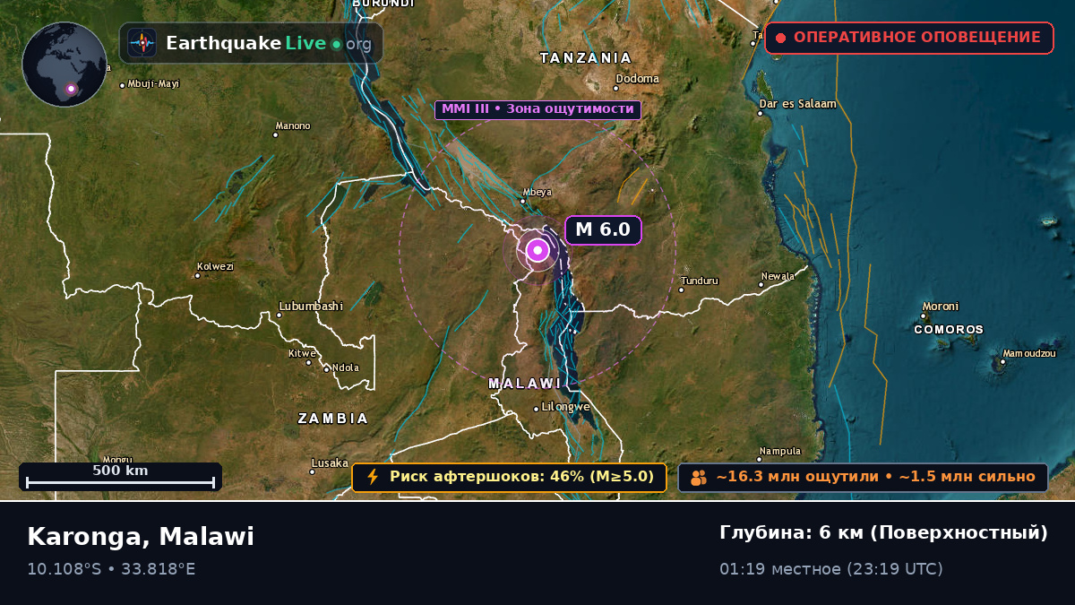 Karonga, Chitipa, Malawi