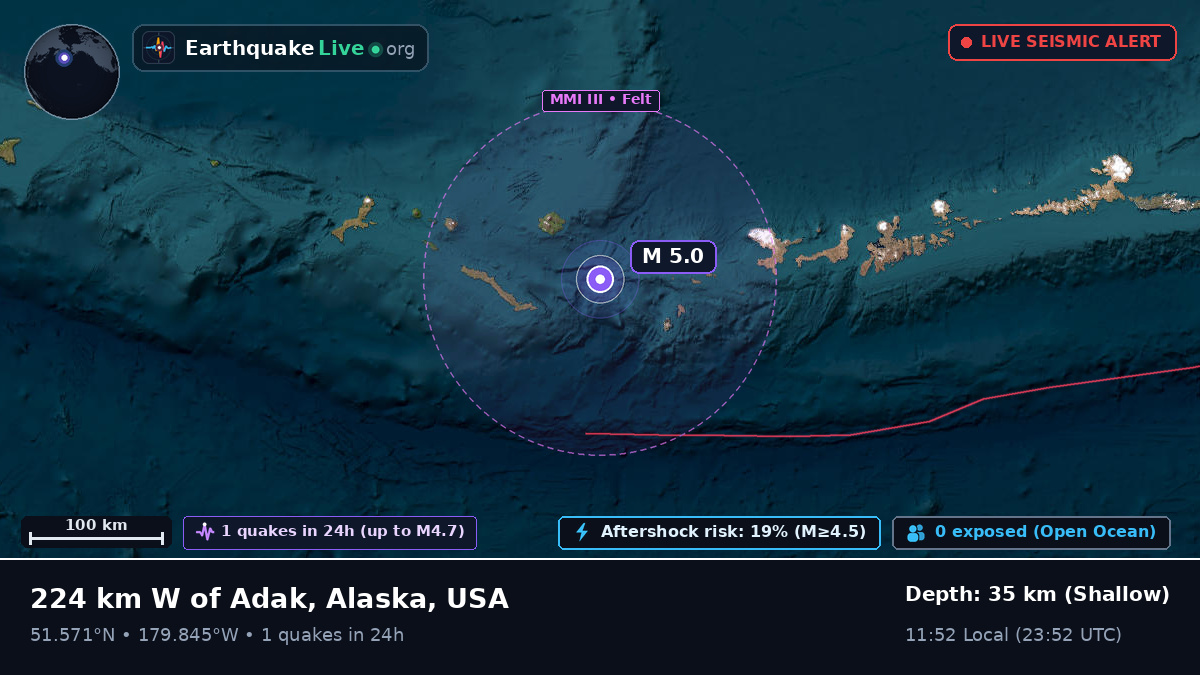 Aleutian Islands (USA)