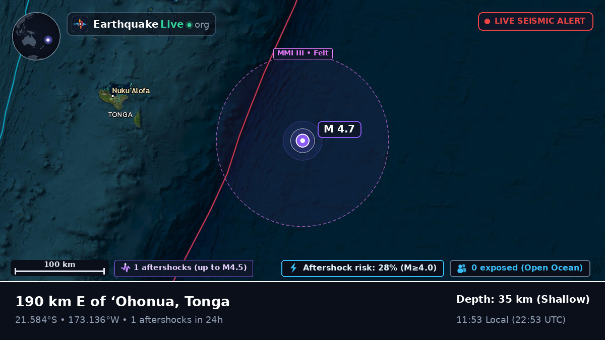 Off the coast of Nuku'alofa, Tonga