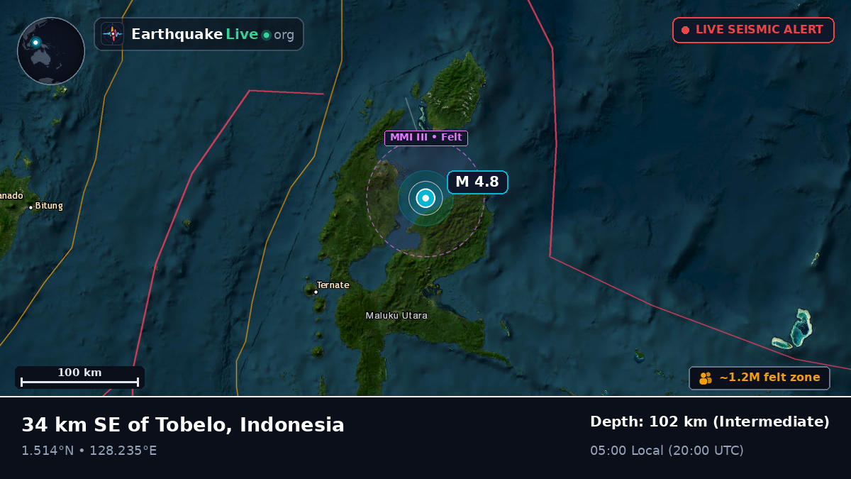 Maluku Utara, Indonesia