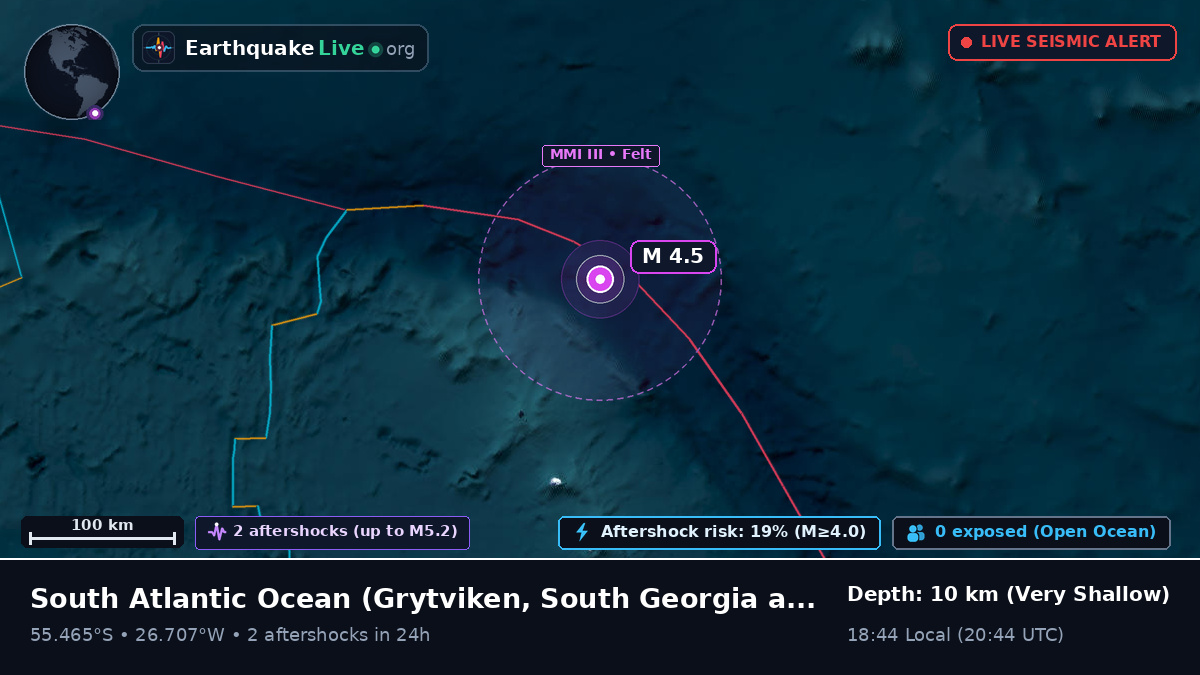 South Atlantic Ocean (South Georgia and the Islands)