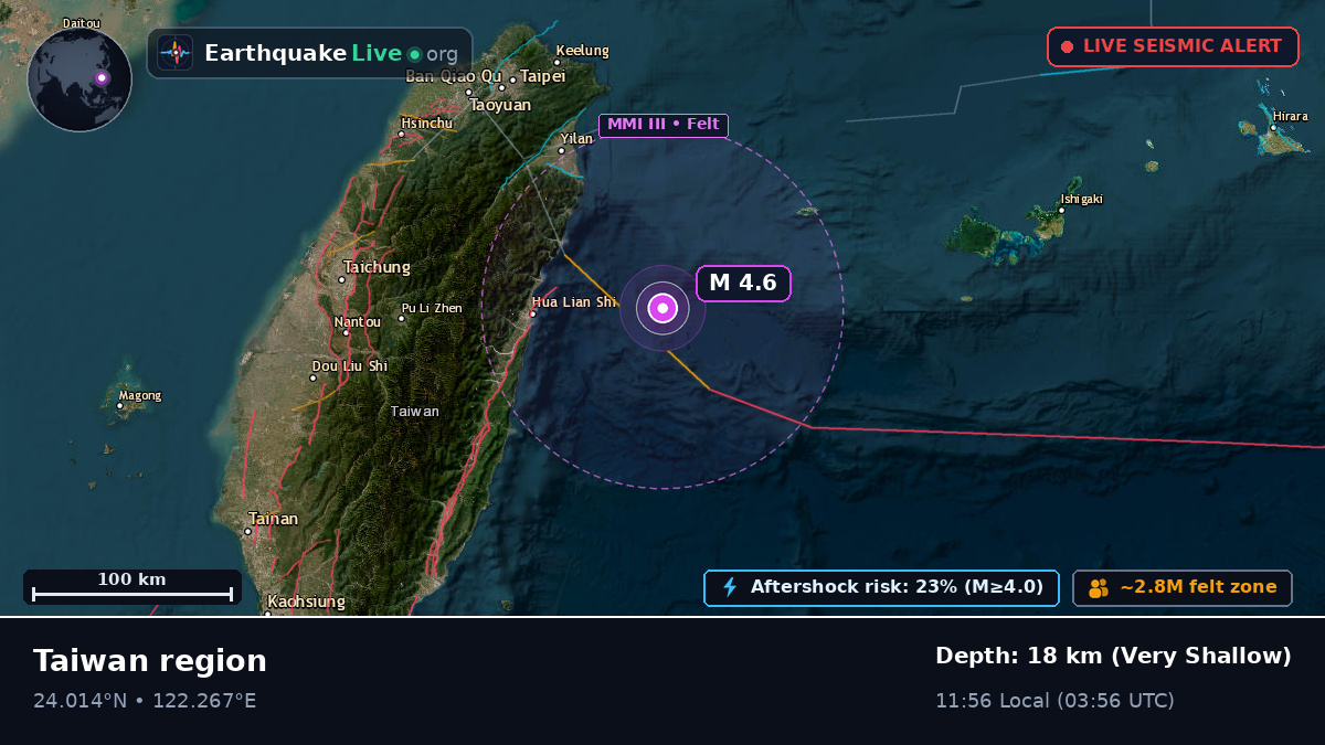 Philippine Sea (Taiwan)