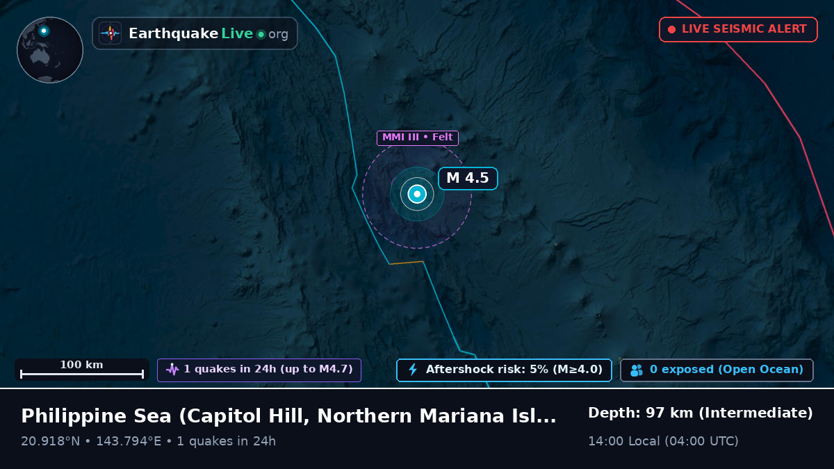 Philippine Sea (Northern Mariana Islands)