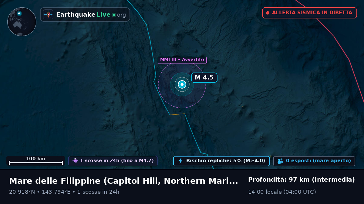 Mare delle Filippine (Northern Mariana Islands)