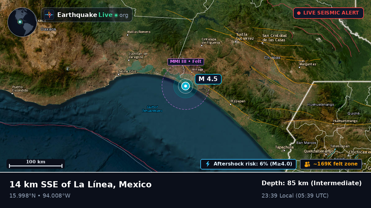 Off the coast of Tuxtla Gutiérrez, Mexico