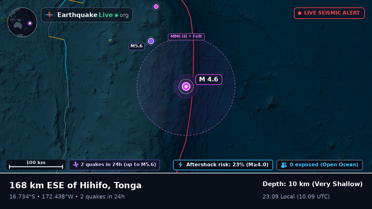 South Pacific Ocean (Tonga)