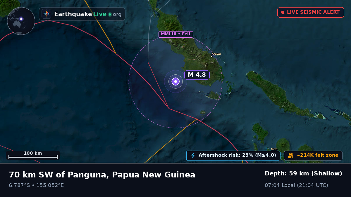 Solomon Sea (Papua New Guinea)