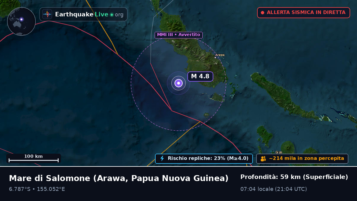 Mare di Salomone (Papua Nuova Guinea)