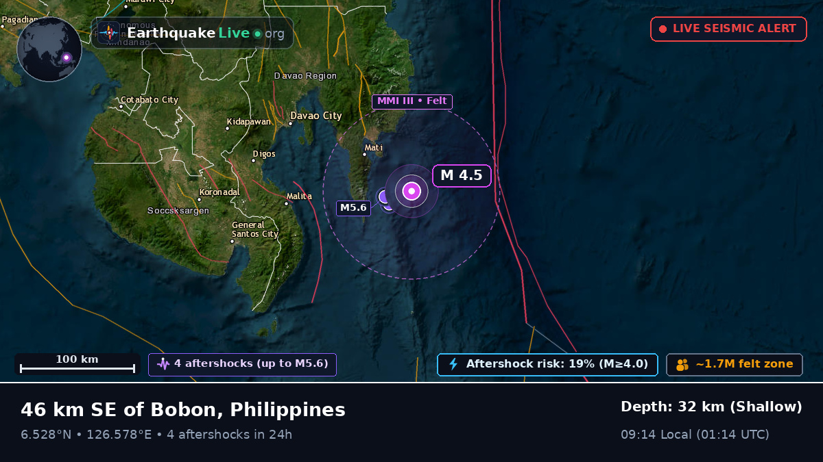 Philippine Sea (Philippines)