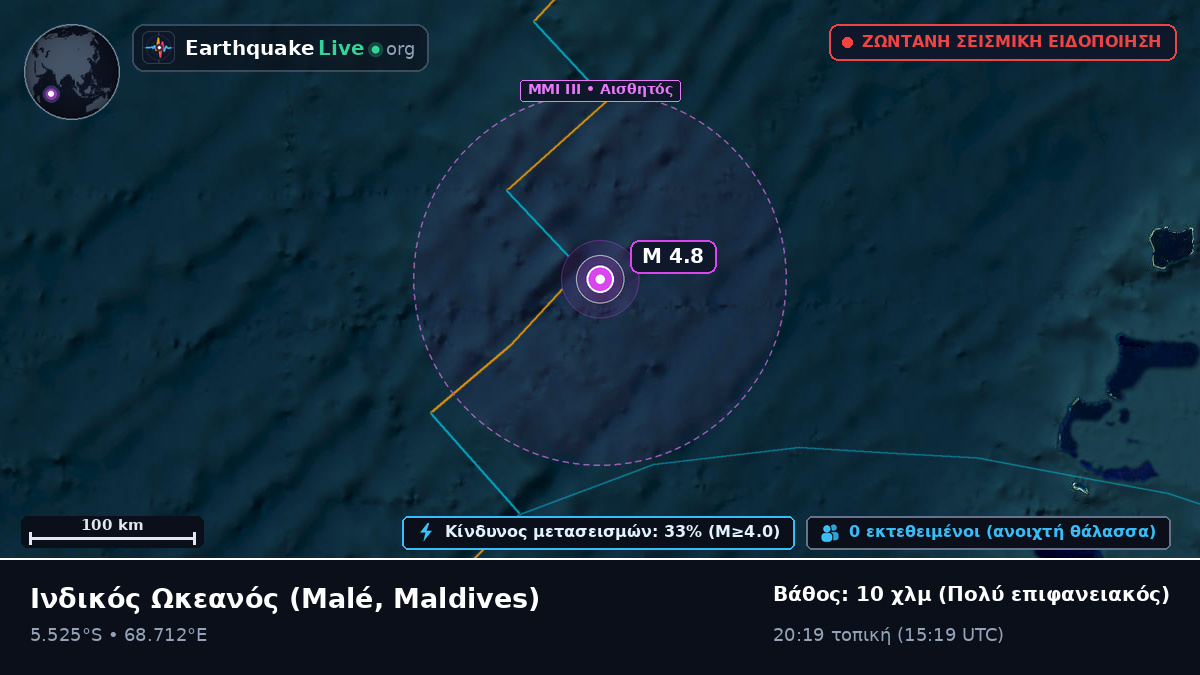 Ινδικός Ωκεανός (Maldives)