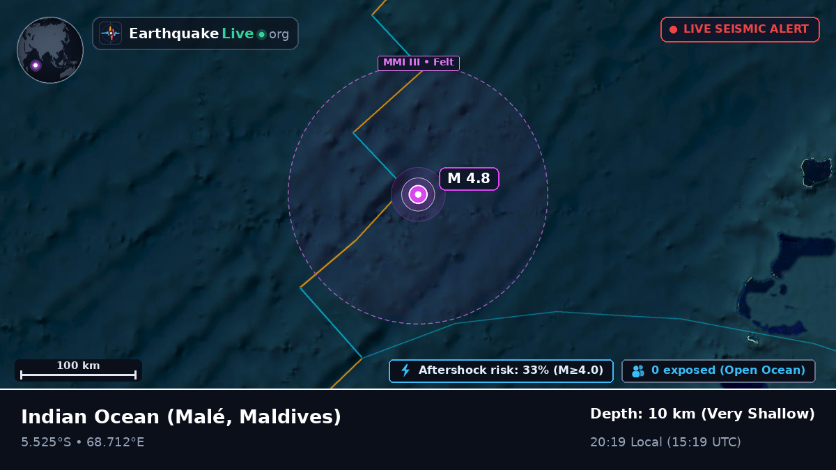 Indian Ocean (Maldives)