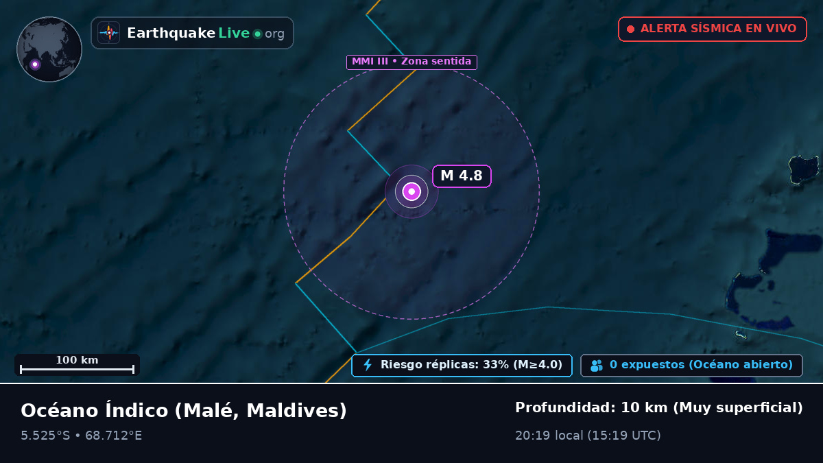 Océano Índico (Maldives)